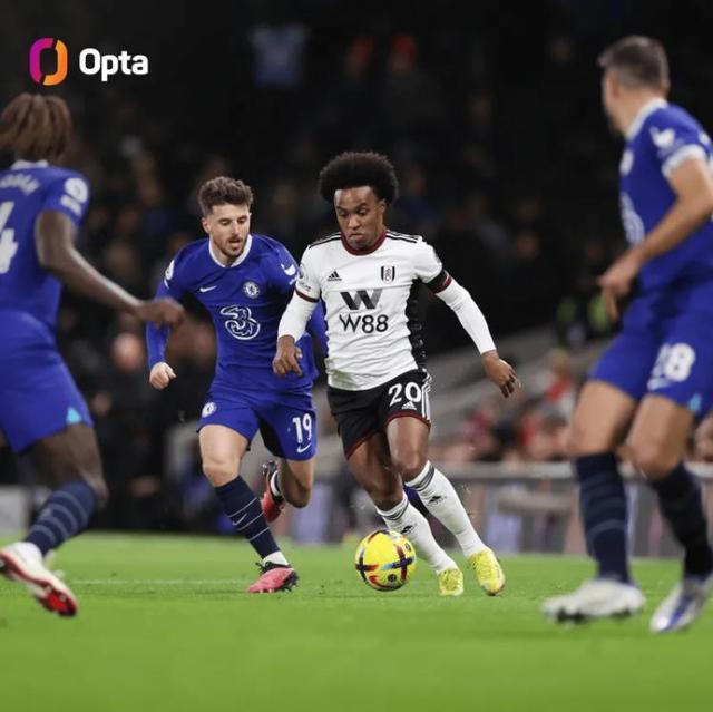 visual-reading-balance