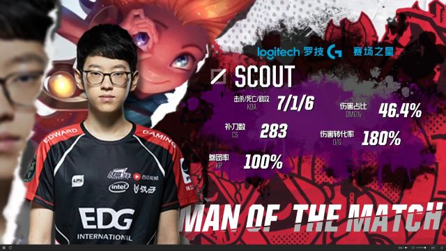 大幅增加 大幅增加